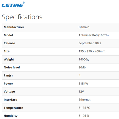 Machine d'abattage du mineur KA3 Bitmain Antminer KA3 166Th/S Kadena de KDA crypto