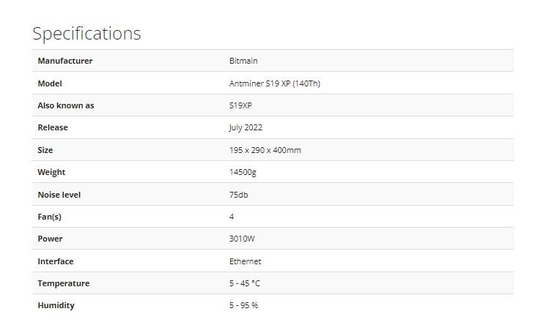 Mineur de chaîne de bloc d'Antminer S19 XP de mineur de Bitmain BTC d'interface d'Ethernet 140Th