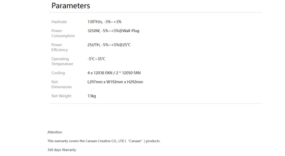 LETINE Canaan Avalonminer A1366 130T Avalon Power Consumption 3250W