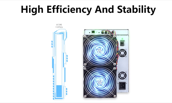 D'Avalon A1346 110th BTC Asic haute Hashrate Bitcoin machine d'abattage du mineur 3300W