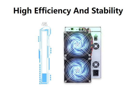 Exploitation élevée Equiment du mineur 3300W Hashrate Bitcoin d'Avalon A1346 110th BTC Asic