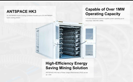 SHA256 BTC/BCH/BSV Algoritme Bitcoin Miner S19e XP Hyd 251TH/s 5522W 22J/T Hydro-refroidissement