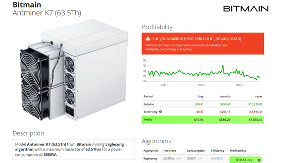 Mineur 3080W 63.5Th Eaglesong de Bitmian Antminer K7 63.5T CKB ASIC avec le bloc alim.