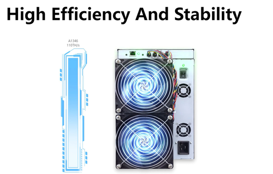 crypto Currenty Bitcoin machine d'abattage de 30W Canaan Avalon Miner A1346 110th 107T 104T