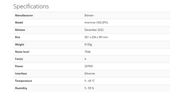 Algorithme 2079W Antminer E9 pro K7 KA3 166T de poignée de main du mineur 9Th/s de Bitmain Antminer HS3 HNS