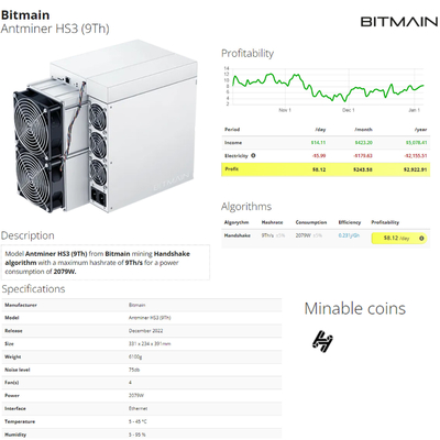 Nouveau mineur rapide HS3 du ROI HNS de Bitmain Antminer HS3 9T 2079W Blake2B+SHA3 Algo de mineur de Blockchain