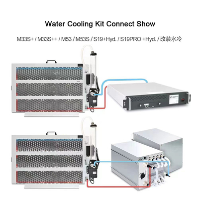 Whatsminer hydraulique à la maison M53S de refroidissement par l'eau d'utilisation PRO Kit System For S19