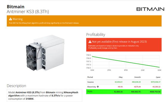 Mineur d'Antminer KS3 8.3T 3188W Asic d'exploitation de pièce de monnaie de KHeavyHash KASPA