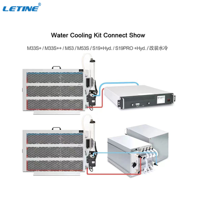Serveur de refroidissement par l'eau de fan de radiateur de refroidissement par l'eau 12KW pour Antminer Whatsminer