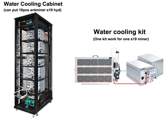 Serveur de refroidissement par l'eau de fan de radiateur de refroidissement par l'eau 12KW pour Antminer Whatsminer