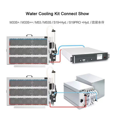 Le mineur Hydro Cooling Miner de Whatsminer M53s++ 302t BTC par l'eau le mineur de refroidissement Bitcoin