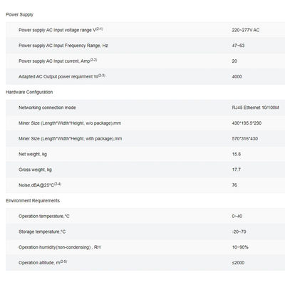 KS5 Bitmain Antminer KS5 Kas Miner Machine minière à haut profit