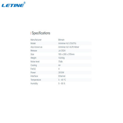 Le nouveau AL1 15.6T Bitmain Antminer AL1 3510W ALPH Miner