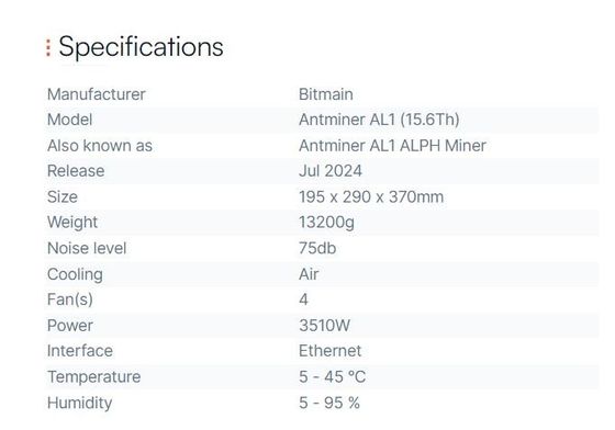 August Batch Antminer AL1 15.6th Bitmain Mining Blake3 Algorithme de la chaîne de blocs Asic Miner