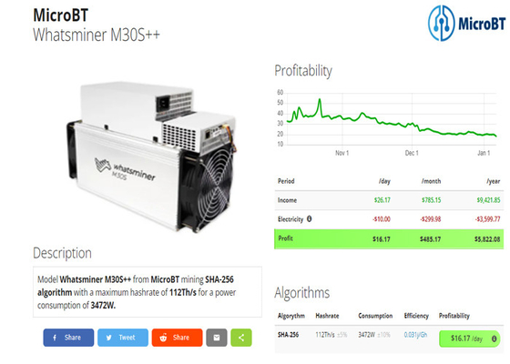 l'abattage de 110T 112T M30s 3472W Microbt machine M30S++