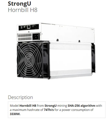 soixante-quatorzième interface d'Ethernet de Hornbill H8 SHA-256 3330W 76db de mineur de Strongu