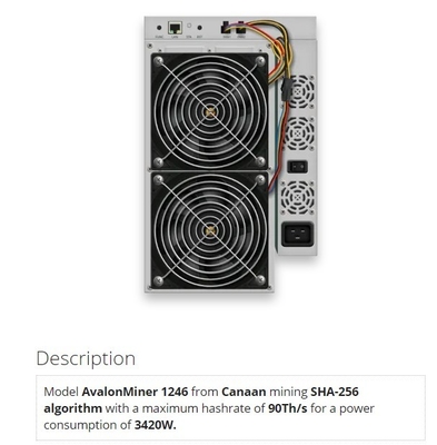 Interface d'Ethernet de BTC 87T 90T 93T Avalon A1246 85t SHA256 3420W