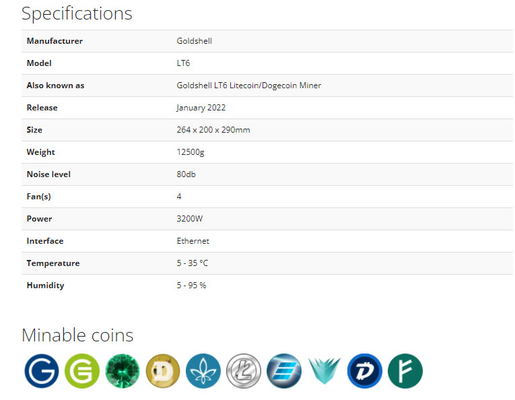 Mineur 3.35G de NLG du doge LT6 de Shell Miner 3200W LTC d'or d'algorithme de Scrypt