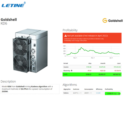 Puissance supérieure de With 2630W de mineur de Goldshell KD6 26.3Th/s Asic d'exploitation du bénéfice KDA