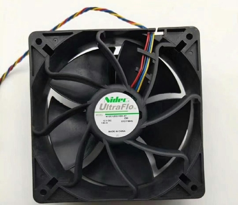 12V exploitation Rig Cooling Fans