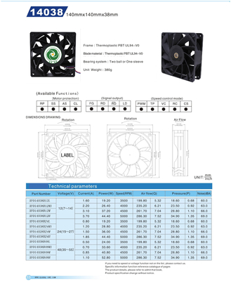 Exploitation Rig Cooling Fans M30 M31s M31s++ de M20s M21s M21 pour Whatsminer