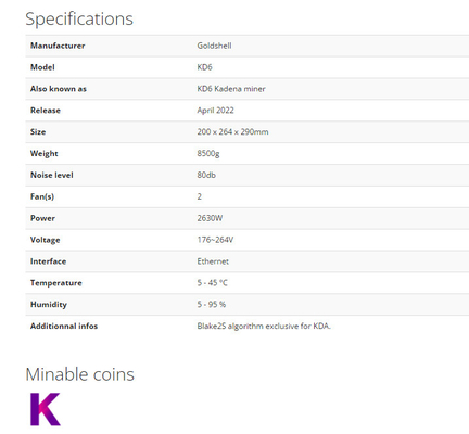 Mineur 2630W de KD6 26.3Th Goldshell Asic pour le mien de la pièce de monnaie de Kadena