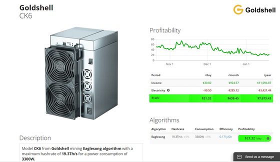 Mineur de Goldshell CK6 CKB Nervos de mineur d'Asic pour le mien de la pièce de monnaie de CKB