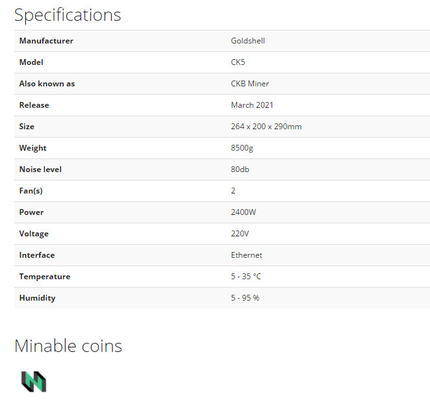 Mineur Eaglesong Algorithm CKB de CK5 12ème Goldshell Asic