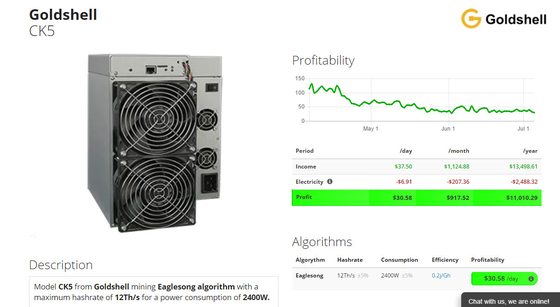 Mineur Eaglesong Algorithm CKB de CK5 12ème Goldshell Asic