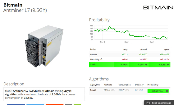 Mineur de Nicehash 9.5Gh Antminer L7 3425W 75db pour le mien de Dogecoin et de pièce de monnaie de LTC