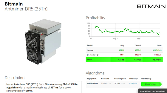 Machine d'abattage de pièce de monnaie de DCR d'Asic Bitmain Antminer DR5 trente-cinquième de vente trente-quatrième DR5
