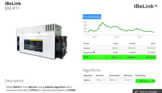 mineur BM-K1+ d'iBeLink de 2250W 74db pour le mien de la pièce de monnaie de Kadena KDA