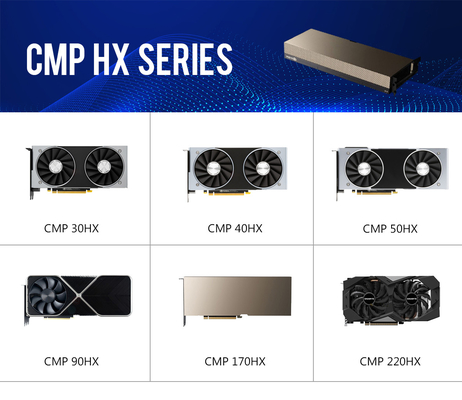 A4000 a mordu Gpu de extraction