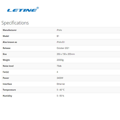 Interface de l'Ethernet 3400W d'Algorithm de mineur de B1 Sha-256 IPollo 85th