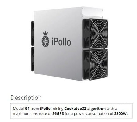 D'Ipollo mini 2800W 36Gh Cuckatoo32 algorithme Asics le plus rentable d'exploitation de grimace du mineur G1