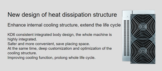 Serveur de calcul superbe du mineur 29.2TH 2560w 88w/T de KD6 Kadena Goldshell Asic pour la pièce de monnaie de KDA