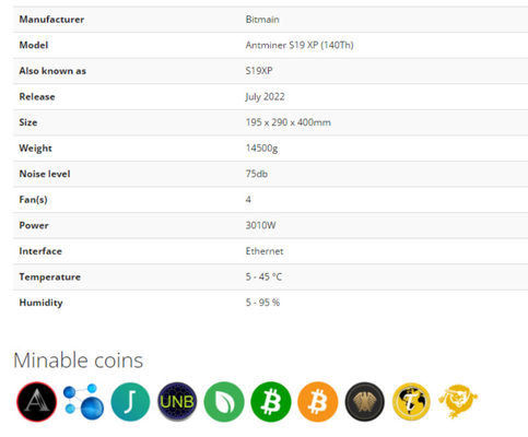 Algorithme élevé 3010W de Bitmain Antminer S19 XP 140Th SHA 256 de machine d'abattage de Bitcoin de bénéfice