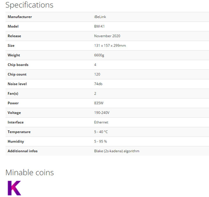 hashrate 5.3Th/s de l'iBeLink BM-K1 extrayant la puissance d'algorithme de Kadena 835W.