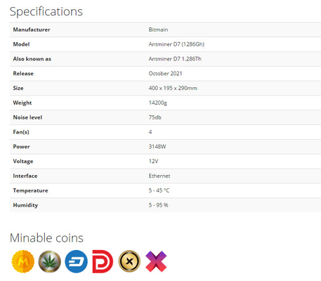 Algorithme Hashrate 1.286Th/S 3148W du mineur X11 d'Antminer D7 1286Gh BTC Asic
