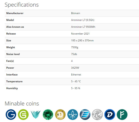 Mineur Bitmain Antminer L7 9500mh 9300mh 9050mh de Dogecoin Litecoin d'algorithme de Scrypt