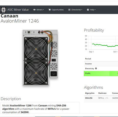 3420W Avalon Asic Miner Avalon 1246 quatre-vingt-dixième quatre-vingt-dix-septième algorithmes de SHA 256