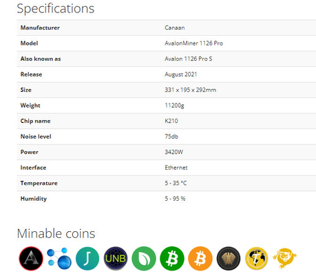 1126 pro Avalon Miner utilisé 68Th/S 50W/T SHA 256 Algo pour le mien de Bitcon