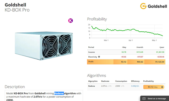 Le Th Goldshell KD de Hashrate 2,6 ENFERMENT DANS UNE BOÎTE le pro mineur de extraction de maison de la pièce de monnaie 230W de Kadena crypto